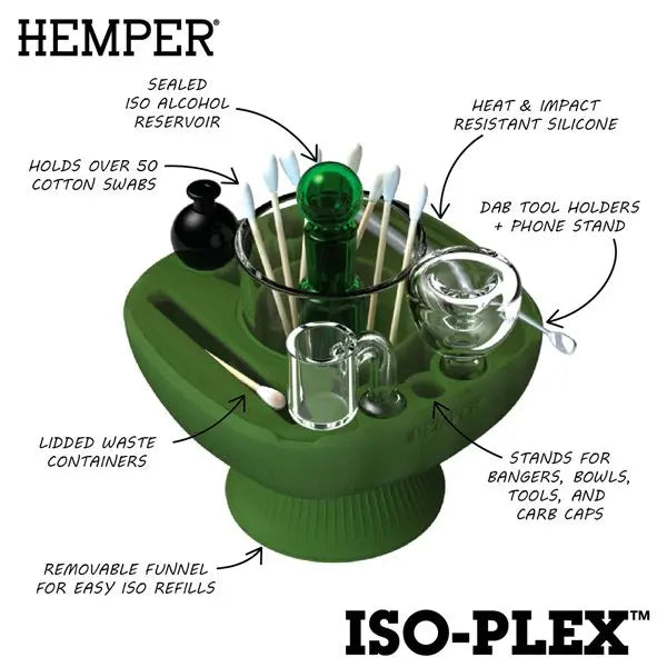 Hemper Iso-Plex Isopropyl Cleaning Station – fast shipping Australia-wide, shop now at We Are Lux - green diagram